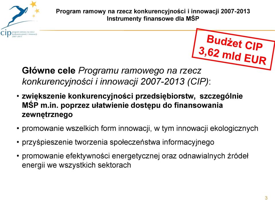 owacji 2007-2013 (CIP): zwiększenie konkurencyjności przedsiębiorstw, szczególnie MŚP m.in.