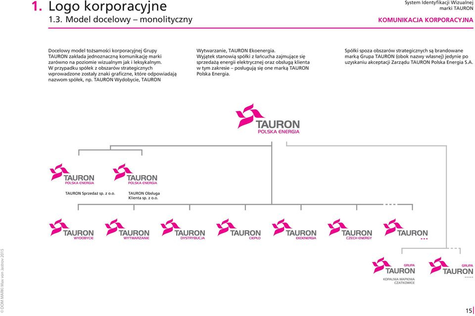 W przypadku spółek z obszarów strategicznych wprowadzone zostały znaki graficzne, które odpowiadają nazwom spółek, np.