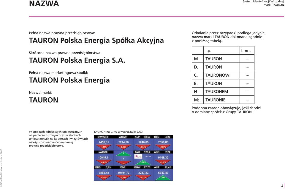 W stopkach adresowych umieszczanych na papierze listowym oraz w stopkach umieszczonych na kopertach i wizytówkach należy stosować skróconą nazwę prawną