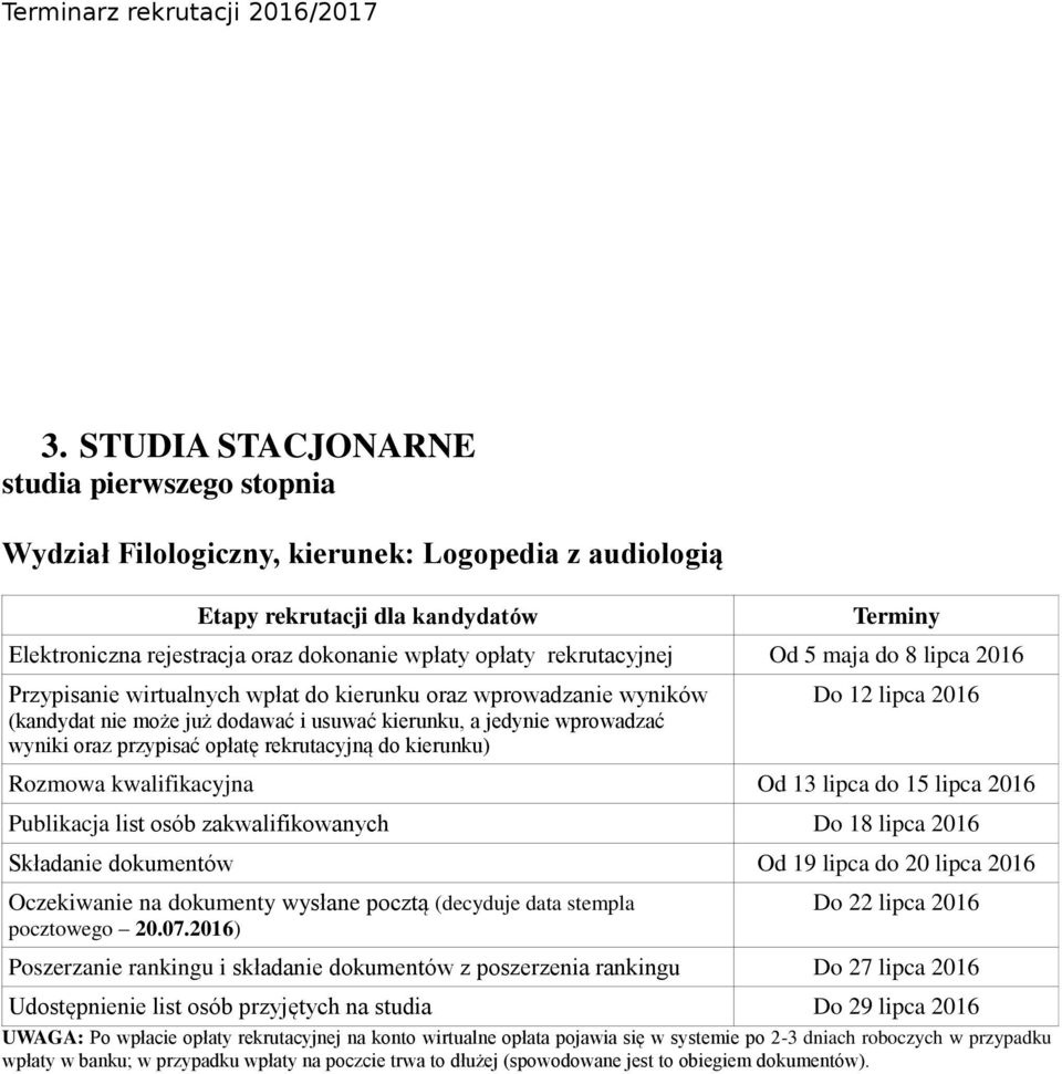 list osób zakwalifikowanych Do 18 lipca 2016 Od 19 lipca do 20 lipca 2016 stempla pocztowego 20.07.