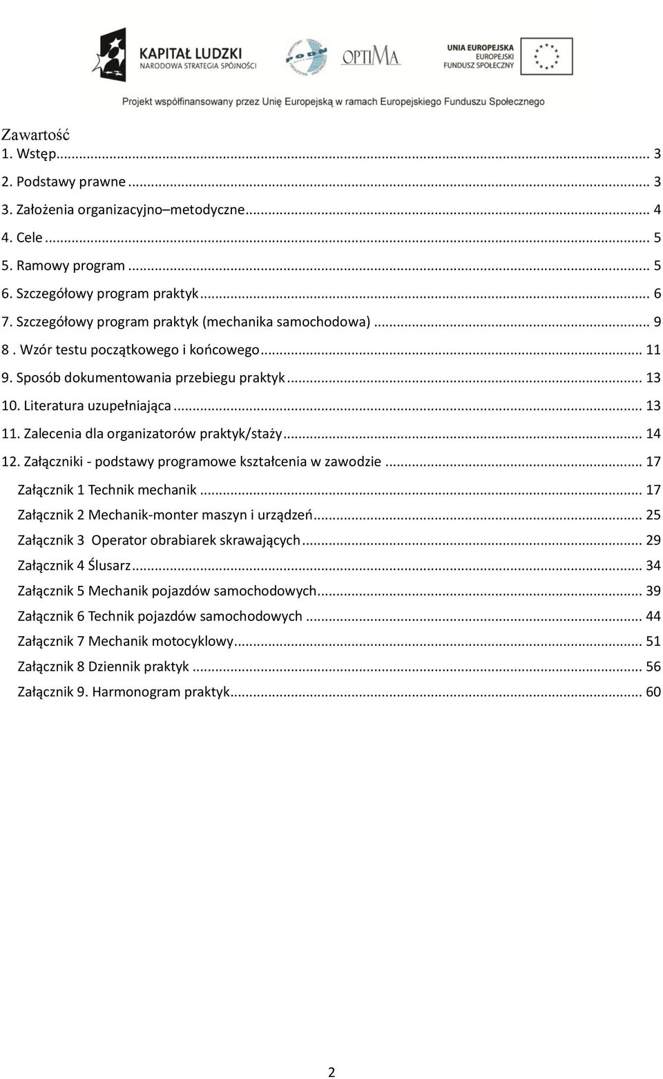 Zalecenia dla organizatorów praktyk/staży... 14 12. Załączniki - podstawy programowe kształcenia w zawodzie... 17 Załącznik 1 Technik mechanik... 17 Załącznik 2 Mechanik-monter maszyn i urządzeń.