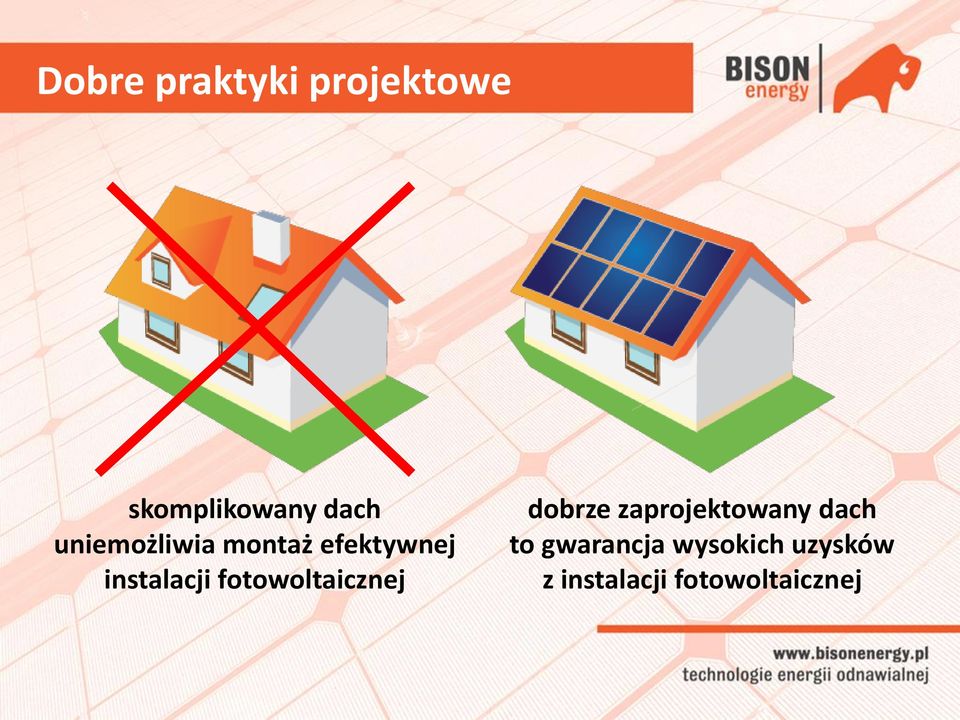 fotowoltaicznej dobrze zaprojektowany dach to