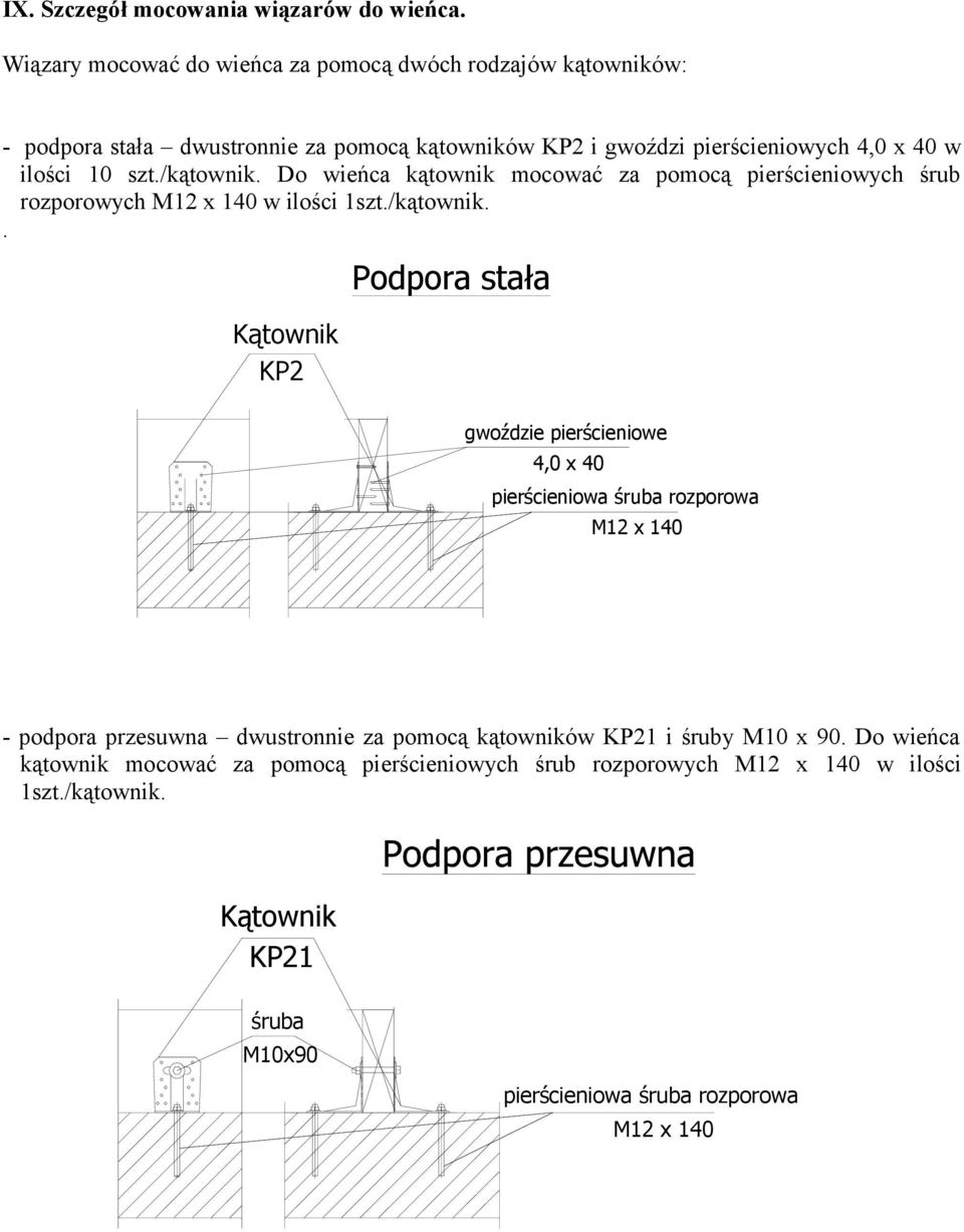 /kątownik.