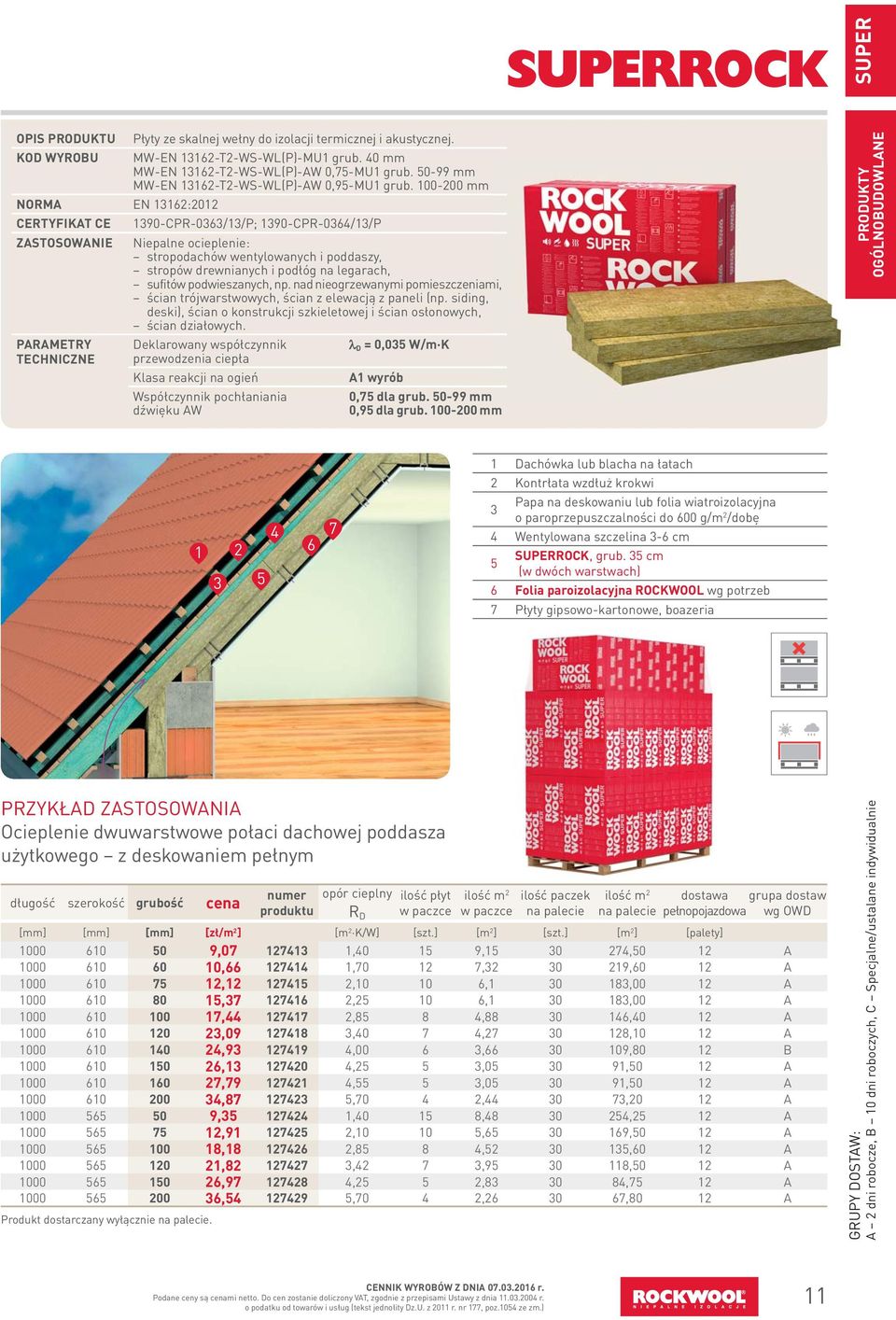 100-200 mm NORMA EN 1162:2012 CERTYFIKAT CE 190-CPR-06/1/P; 190-CPR-064/1/P Niepalne ocieplenie: stropodachów wentylowanych i poddaszy, stropów drewnianych i podłóg na legarach, sufitów