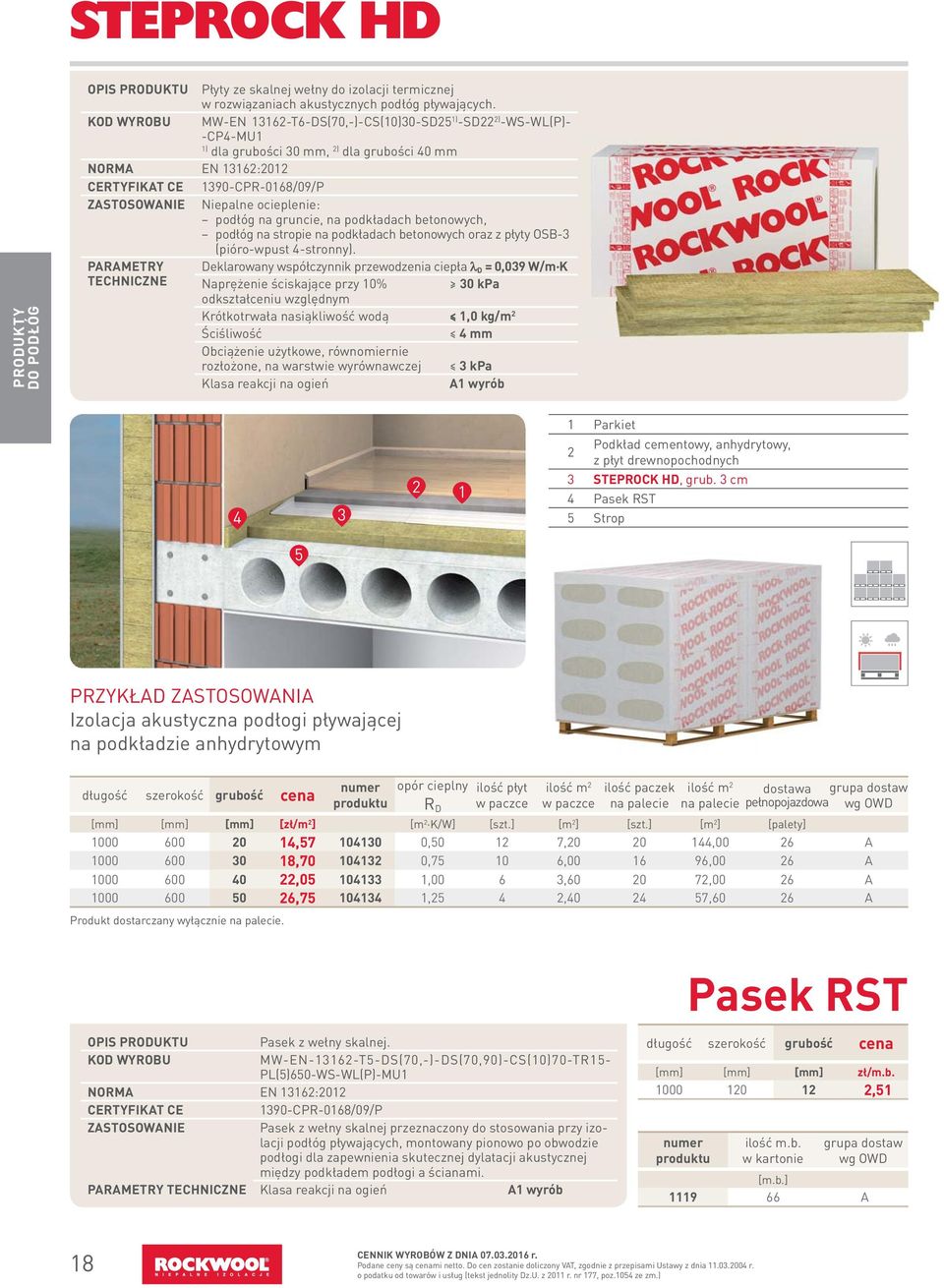 podłóg na gruncie, na podkładach betonowych, podłóg na stropie na podkładach betonowych oraz z płyty OSB- (pióro-wpust 4-stronny).