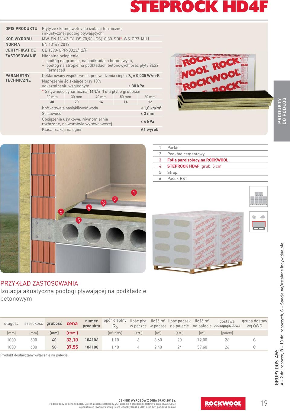 podkładach betonowych oraz płyty 2E22 Fermacell.