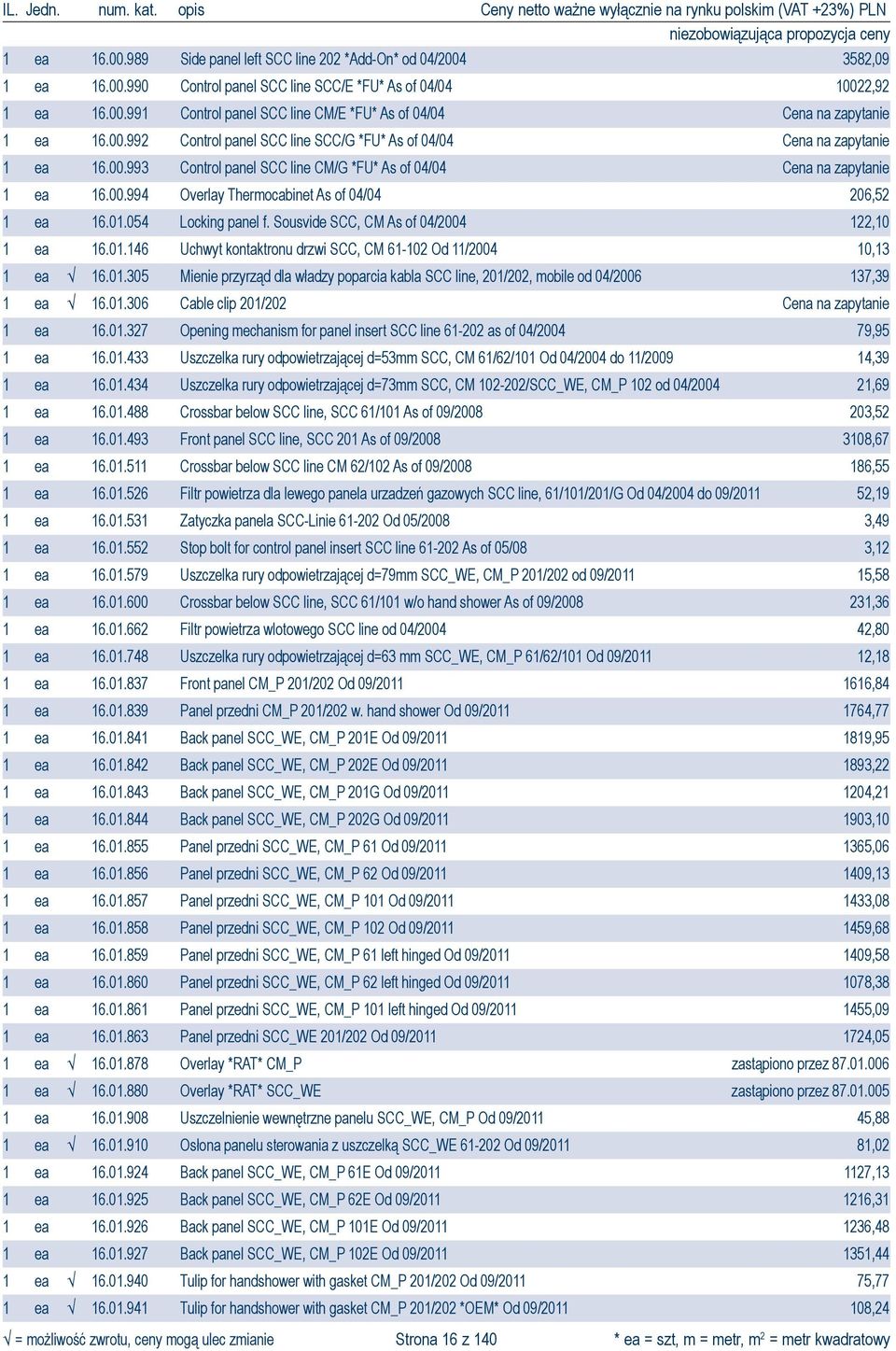 01.054 Locking panel f. Sousvide SCC, CM As of 04/2004 122,10 1 ea 16.01.146 Uchwyt kontaktronu drzwi SCC, CM 61-102 Od 11/2004 10,13 1 ea 16.01.305 Mienie przyrząd dla władzy poparcia kabla SCC line, 201/202, mobile od 04/2006 137,39 1 ea 16.