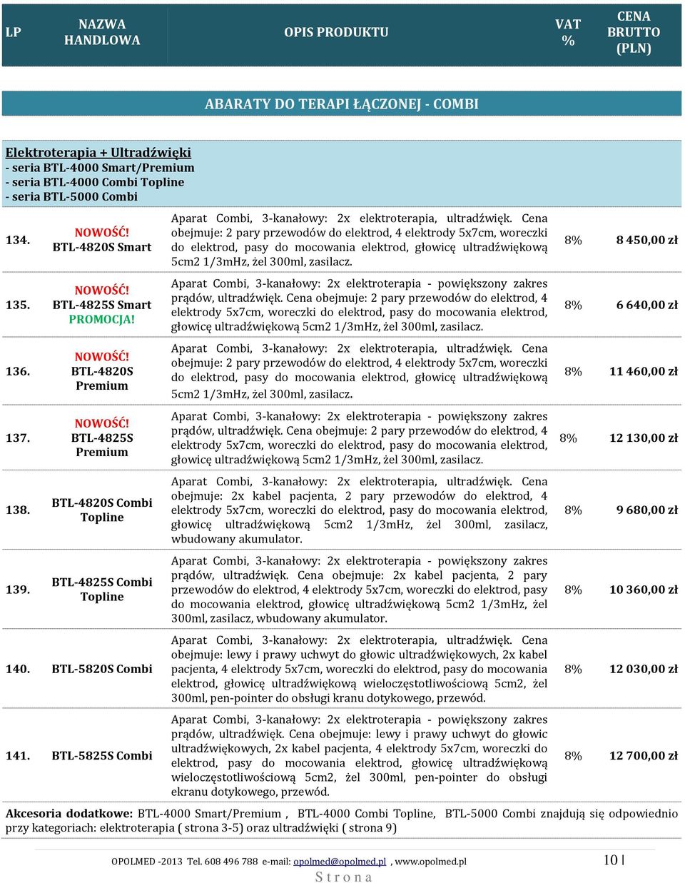 Cena obejmuje: 2 pary przewodów do elektrod, 4 elektrody 5x7cm, woreczki do elektrod, pasy do mocowania elektrod, głowicę ultradźwiękową 5cm2 1/3mHz, żel 300ml, zasilacz.