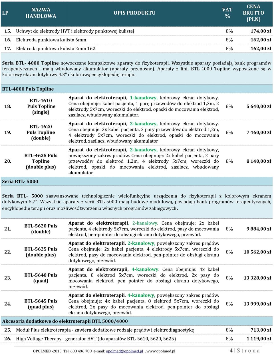 Wszystkie aparaty posiadają bank programów terapeutycznych i mają wbudowany akumulator (aparaty przenośne). Aparaty z linii BTL-4000 wyposażone są w kolorowy ekran dotykowy 4.