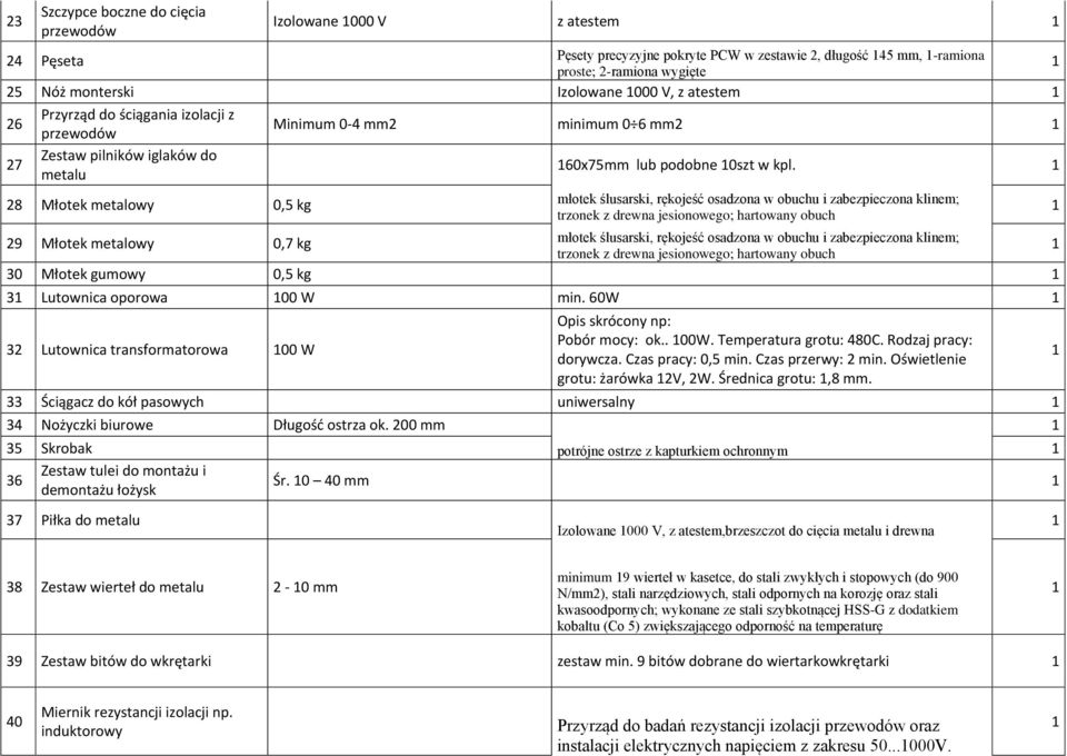 28 Młotek metalowy 0,5 kg młotek ślusarski, rękojeść osadzona w obuchu i zabezpieczona klinem; trzonek z drewna jesionowego; hartowany obuch 29 Młotek metalowy 0,7 kg młotek ślusarski, rękojeść