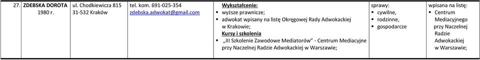 com wyższe prawnicze; adwokat wpisany na listę Okręgowej Rady Adwokackiej ;