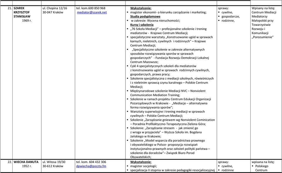 Konstruowanie ugód w sprawach karnych, nieletnich, cywilnych i rodzinnych Krajowe Specjalistyczne szkolenie w zakresie alternatywnych sposobów rozwiązywania sporów w sprawach gospodarczych - Fundacja