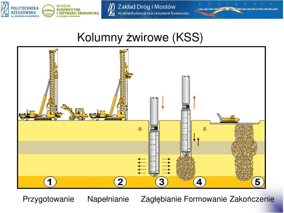 Napełnianie