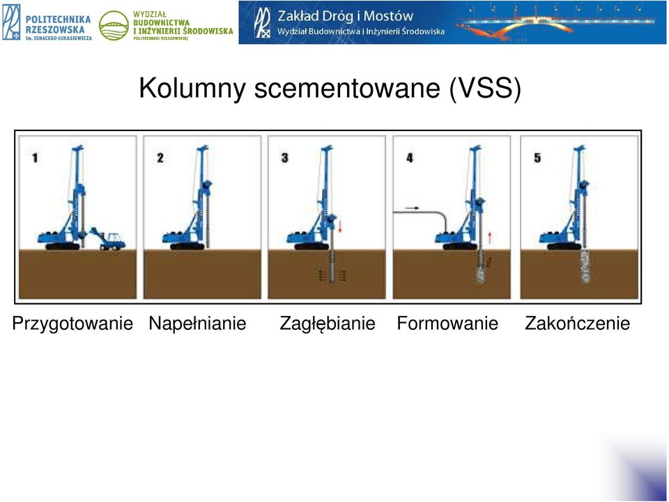 Napełnianie