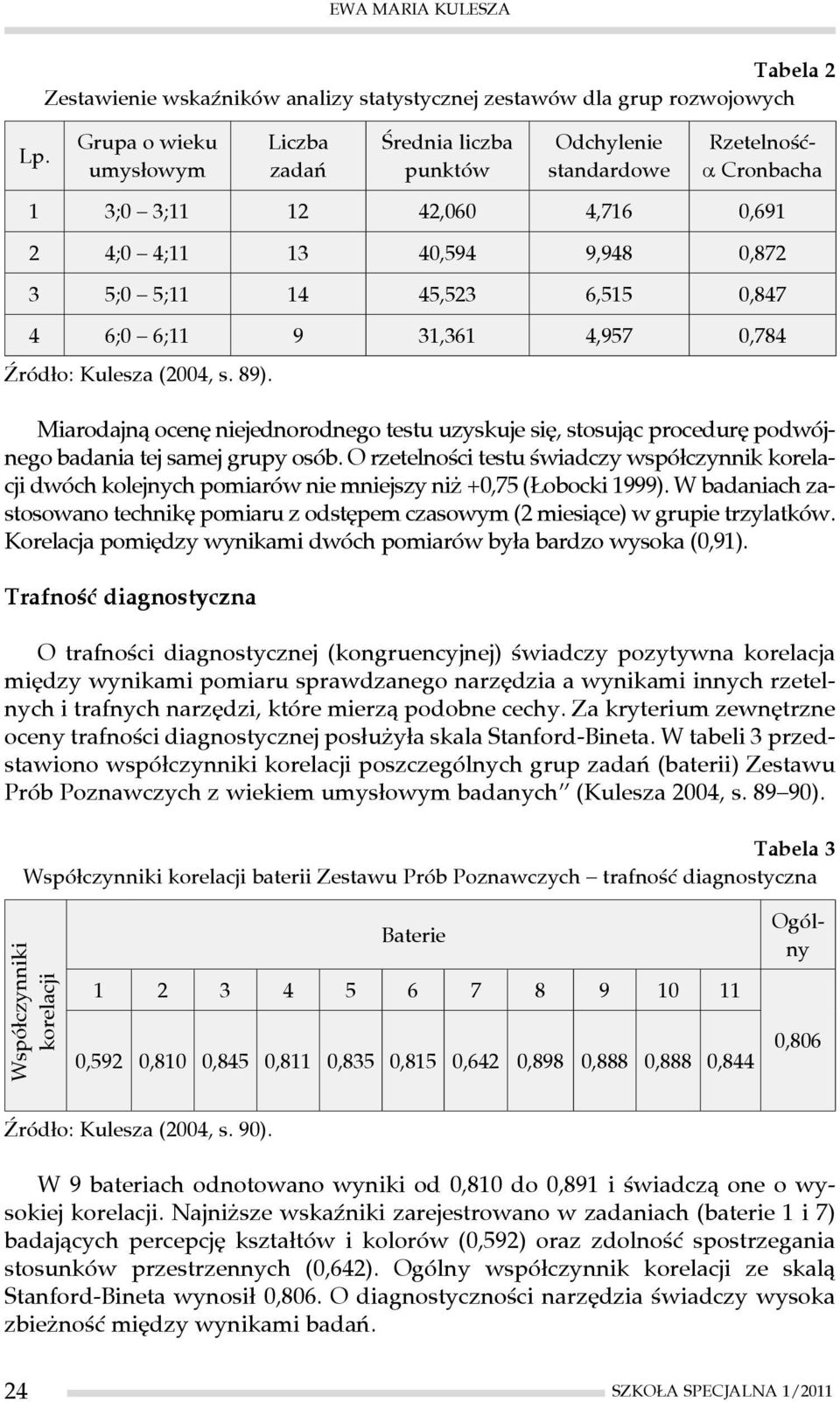 0,847 4 6;0 6;11 9 31,361 4,957 0,784 Źródło: Kulesza (2004, s. 89). Miarodajną ocenę niejednorodnego testu uzyskuje się, stosując procedurę podwójnego badania tej samej grupy osób.