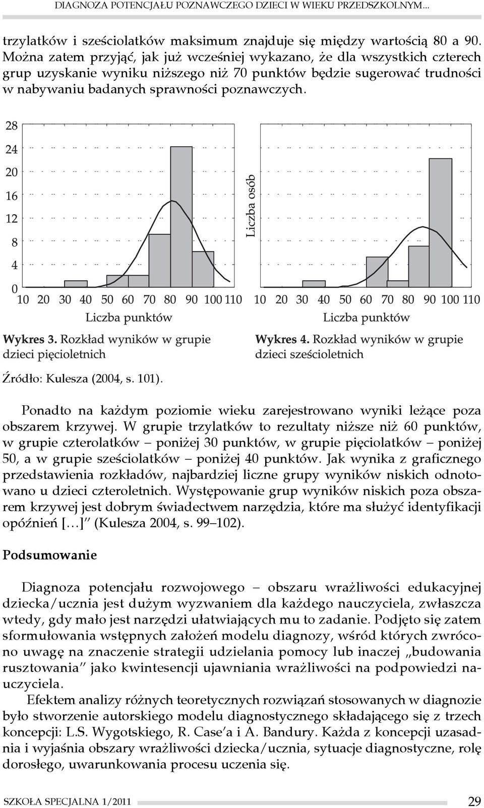 Źródło: Kulesza (2004, s. 101). Ponadto na każdym poziomie wieku zarejestrowano wyniki leżące poza obszarem krzywej.