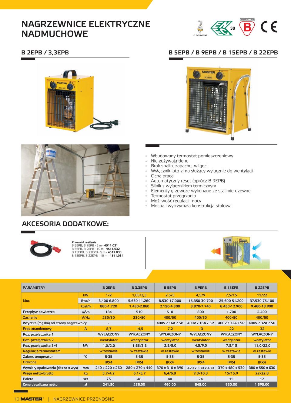 Możliwość regulacji mocy na i wytrzymała konstrukcja stalowa Przewód zasilania B 5EPB, B 9EPB 5 m 4511.01 B 5EPB, B 9EPB 10 m 4511.02 B 15EPB, B 22EPB 5 m 4511.0 B 15EPB, B 22EPB 10 m 4511.