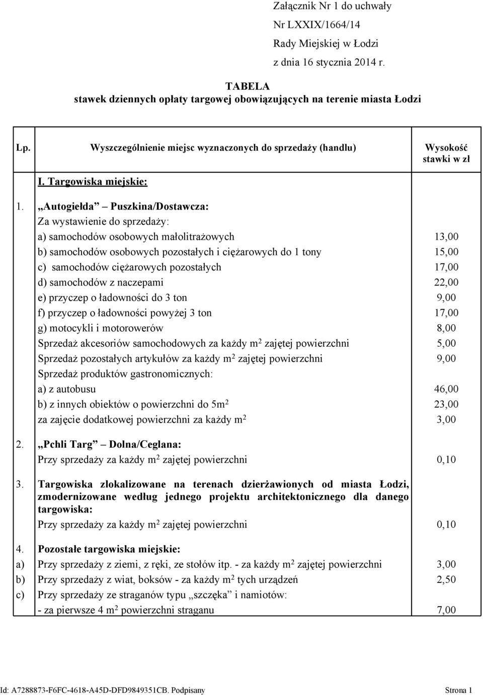 Autogiełda Puszkina/Dostawcza: Za wystawienie do sprzedaży: a) samochodów osobowych małolitrażowych 13,00 b) samochodów osobowych pozostałych i ciężarowych do 1 tony 15,00 c) samochodów ciężarowych