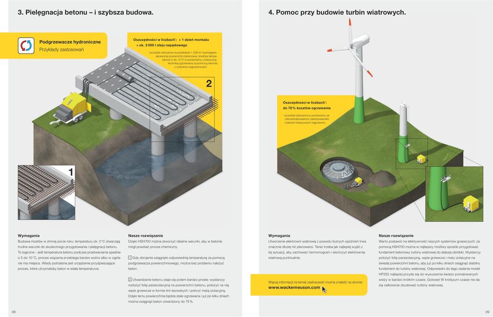 namiotu z czterema nagrzewnicami Oszczędności w liczbach * : do 70 % kosztów ogrzewania * przykład obliczenia w porównaniu ze zdecentralizowanym zastosowaniem czterech klasycznych nagrzewnic Budowa