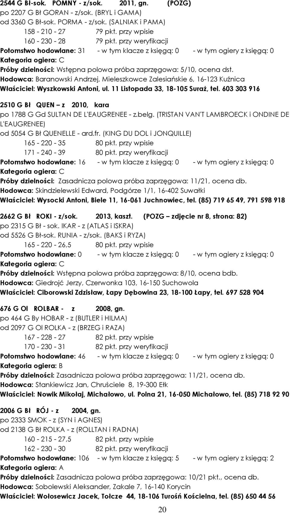 Hodowca: Baranowski Andrzej, Mieleszkowce Zalesiańskie 6, 16-123 Kuźnica Właściciel: Wyszkowski Antoni, ul. 11 Listopada 33, 18-105 Suraż, tel.