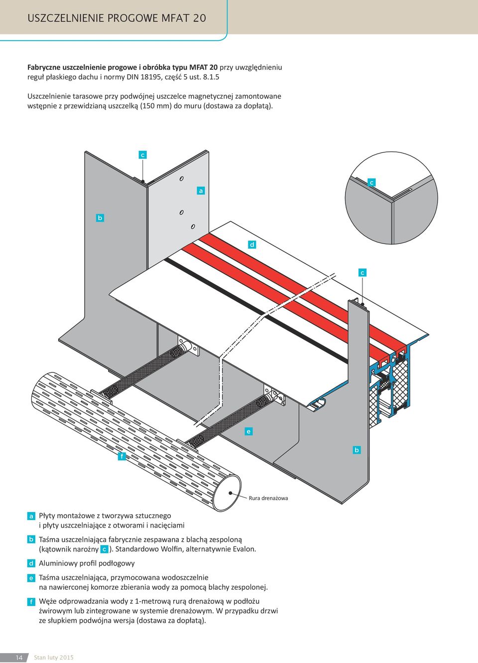 c a c b d c e f b Rura drenażowa a b d e f Płyty montażowe z tworzywa sztucznego i płyty uszczelniające z otworami i nacięciami Taśma uszczelniająca fabrycznie zespawana z blachą zespoloną (kątownik
