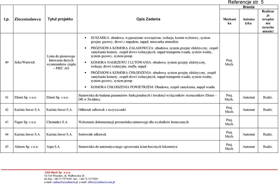 wodny, system gazowy, system pomp KOMORA NAGRZEWU I LUTOWANIA: obudowa, system grzejny elektryczny, izolac, drzwi izolacyjne, mufla, napęd PRÓŻNIOWA KOMORA CHŁODZENIA: obudowa, system grzejny