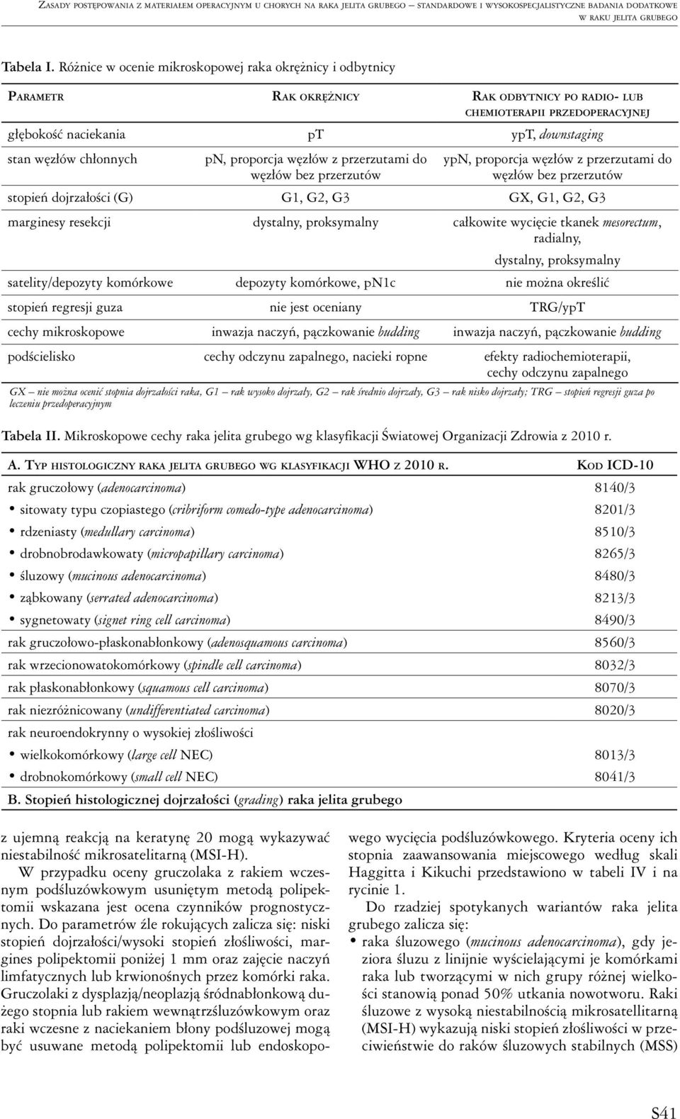 chłonnych pn, proporcja węzłów z przerzutami do węzłów bez przerzutów ypn, proporcja węzłów z przerzutami do węzłów bez przerzutów stopień dojrzałości (G) G1, G2, G3 GX, G1, G2, G3 marginesy resekcji