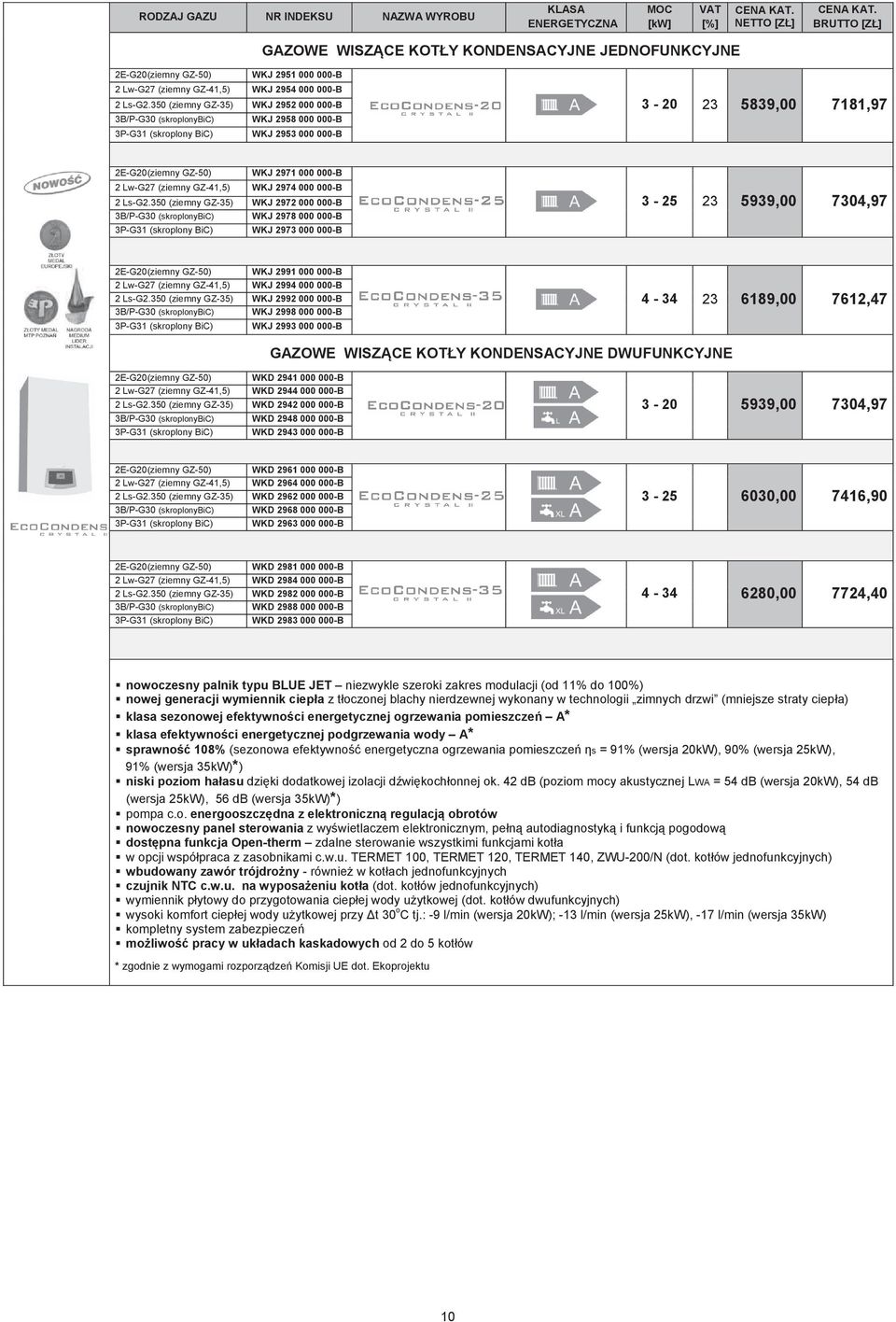 WKJ 2974 000 000B 2 LsG2.