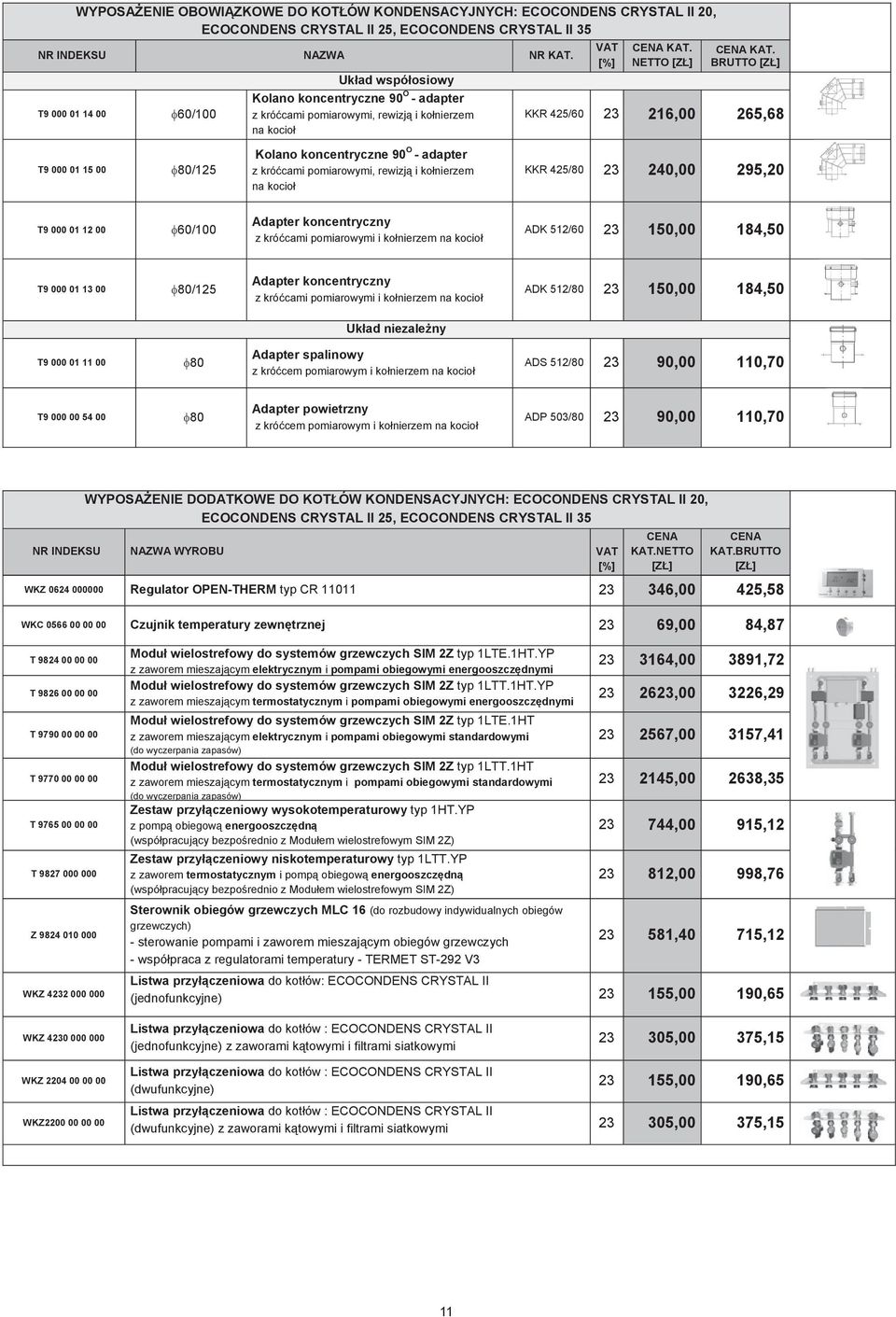 90 O adapter z króćcami pomiarowymi, rewizją i kołnierzem na kocioł KKR 425/80 240,00 295,20 T9 000 01 12 00 60/100 Adapter koncentryczny z króćcami pomiarowymi i kołnierzem na kocioł ADK 512/60