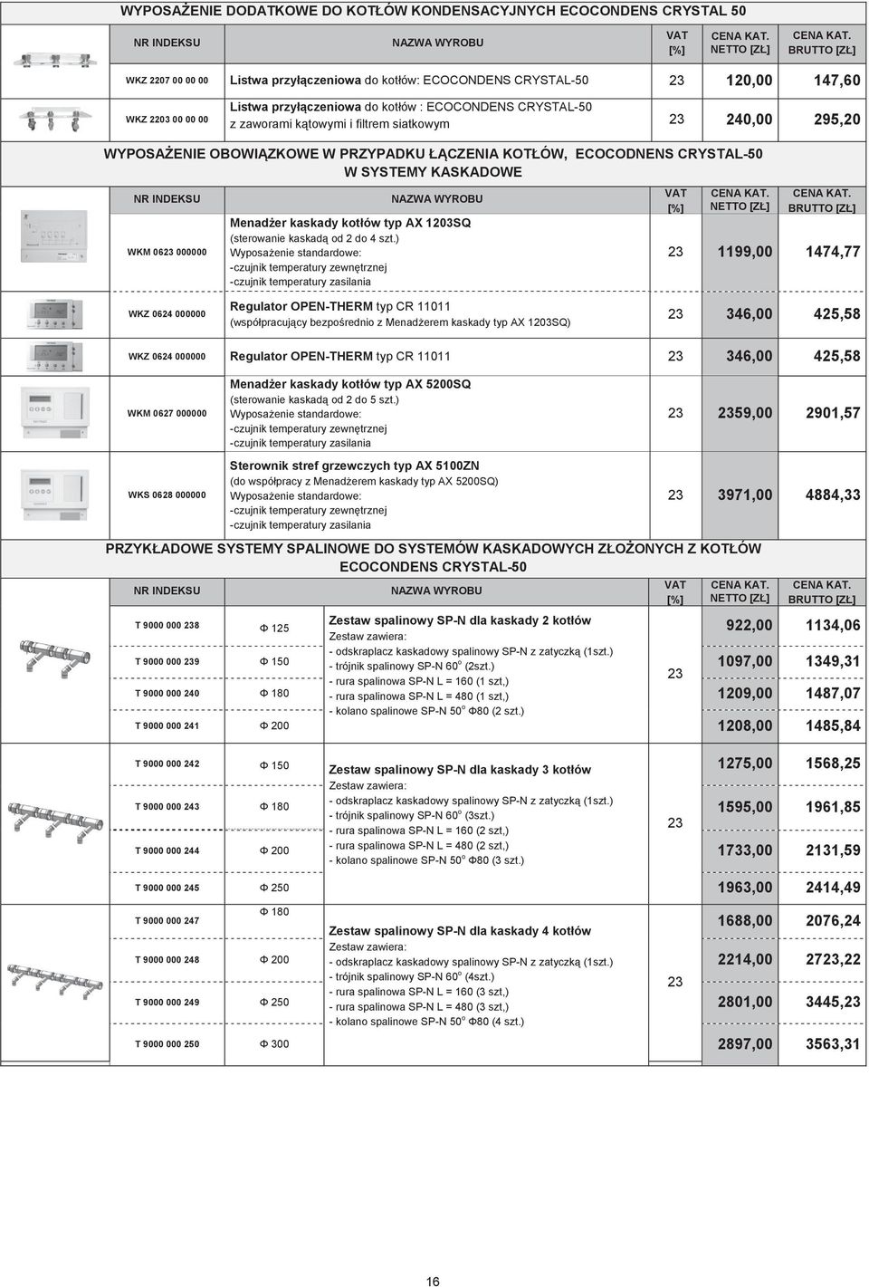 06 000000 NAZWA WYROBU Menadżer kaskady kotłów typ AX 1203SQ (sterowanie kaskadą od 2 do 4 szt.