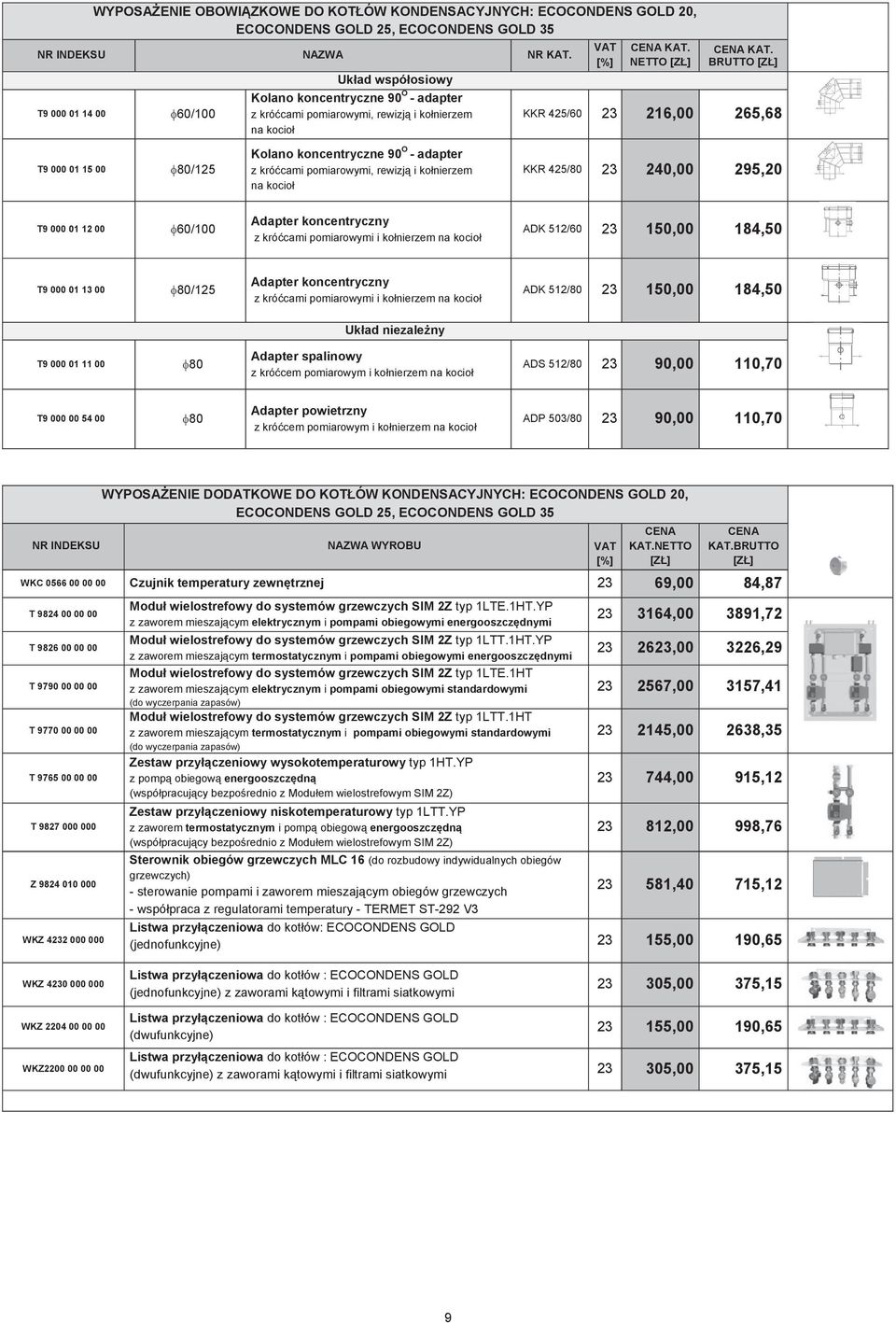 90 O adapter z króćcami pomiarowymi, rewizją i kołnierzem na kocioł KKR 425/80 240,00 295,20 T9 000 01 12 00 60/100 Adapter koncentryczny z króćcami pomiarowymi i kołnierzem na kocioł ADK 512/60