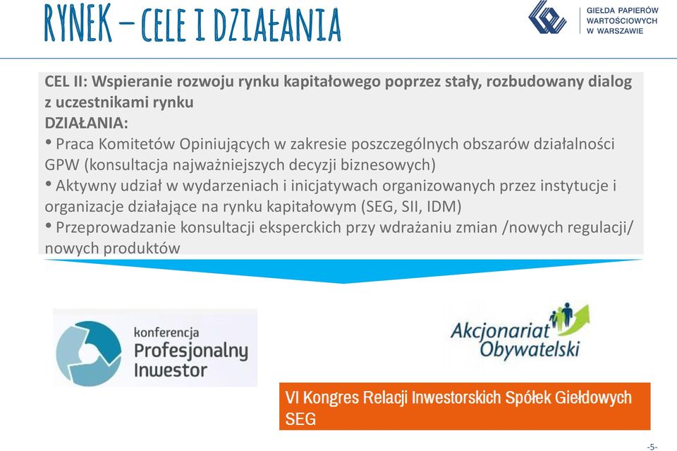 biznesowych) Aktywny udział w wydarzeniach i inicjatywach organizowanych przez instytucje i organizacje działające na rynku