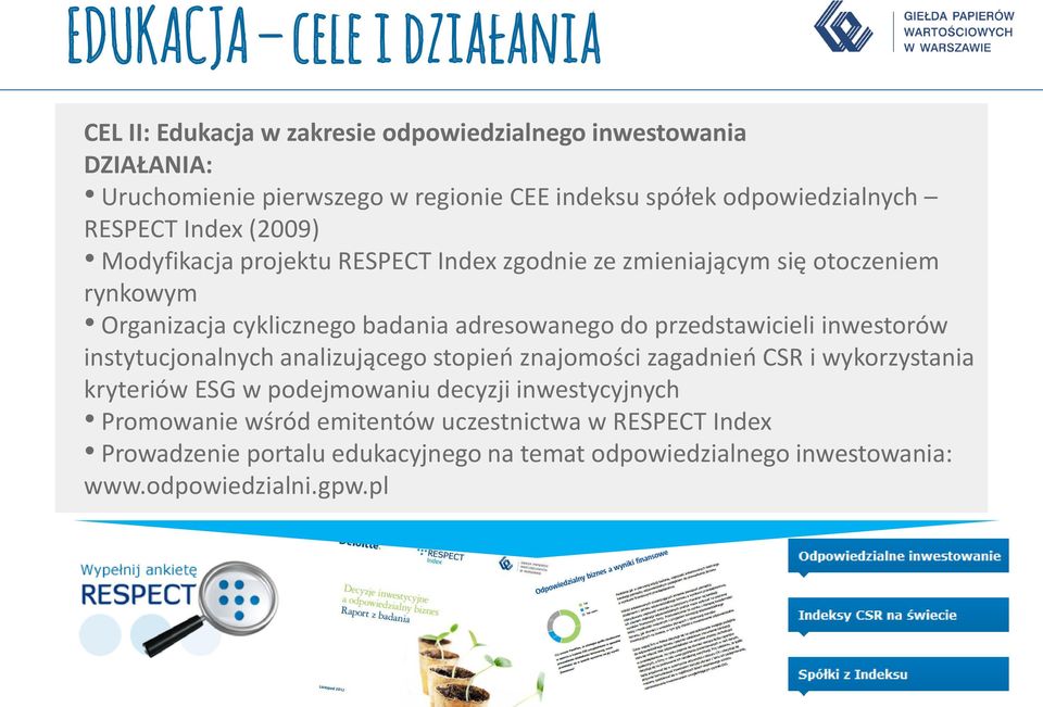 przedstawicieli inwestorów instytucjonalnych analizującego stopień znajomości zagadnień CSR i wykorzystania kryteriów ESG w podejmowaniu decyzji