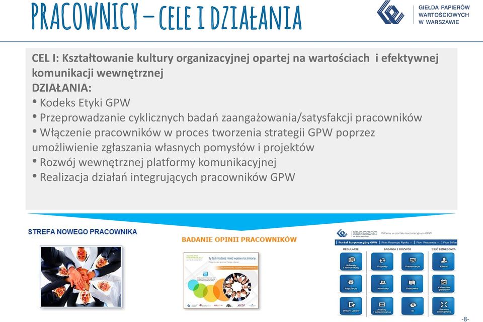 pracowników Włączenie pracowników w proces tworzenia strategii GPW poprzez umożliwienie zgłaszania własnych