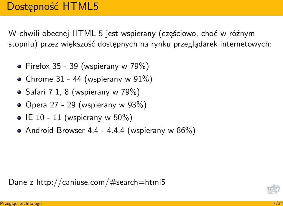 (wspierany w 79%) Chrome 31-44 (wspierany w 91%) Safari 7.