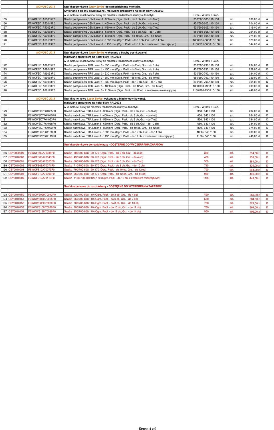 189,00 zł A 166 FBWCFSD1A50045P0 Szafka podtynkowa DSM Laser 1-450 mm (Ogrz. Podł. - do 3 ob, Grz. - do 4 ob) 450/505-605/110-160 szt.