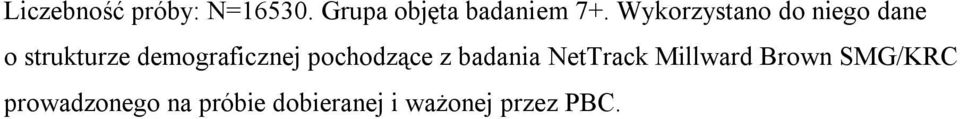 demograficznej pochodzące z badania NetTrack Millward