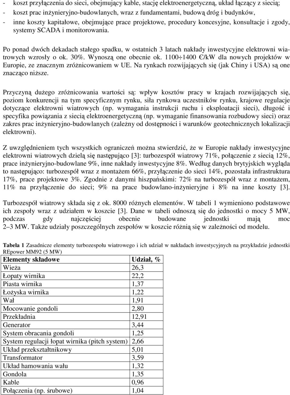 Po ponad dwóch dekadach stałego spadku, w ostatnich 3 latach nakłady inwestycyjne elektrowni wiatrowych wzrosły o ok. 30%. Wynoszą one obecnie ok.