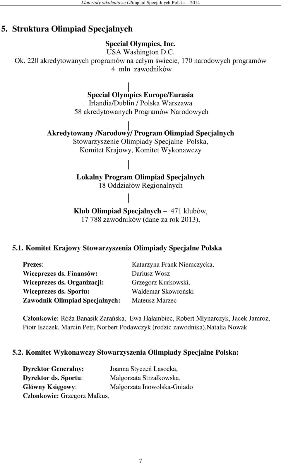 Akredytowany /Narodowy/ Program Olimpiad Specjalnych Stowarzyszenie Olimpiady Specjalne Polska, Komitet Krajowy, Komitet Wykonawczy Lokalny Program Olimpiad Specjalnych 18 Oddziałów Regionalnych Klub