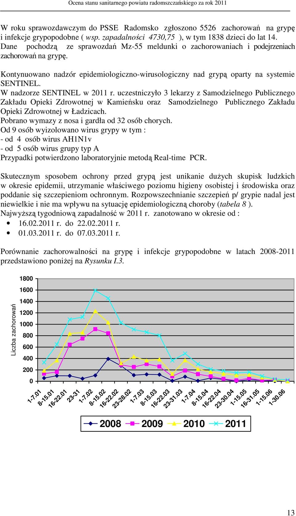W nadzorze SENTINEL w 2011 r. uczestniczyło 3 lekarzy z Samodzielnego Publicznego Zakładu Opieki Zdrowotnej w Kamieńsku oraz Samodzielnego Publicznego Zakładu Opieki Zdrowotnej w Ładzicach.