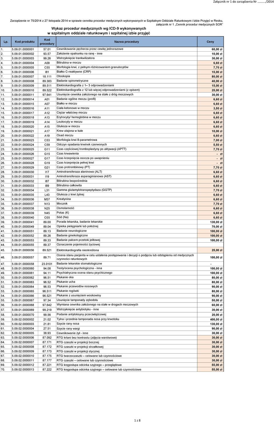 5.09.01.0000003 99.26 Wstrzyknięcie trankwilizatora 30,00 zł 4. 5.09.01.0000004 A09 Bilirubina w moczu 6,60 zł 5. 5.09.01.0000005 C55 Morfologia krwi, z pełnym różnicowaniem granulocytów 7,70 zł 6. 5.09.01.0000006 I81 Białko C-reaktywne (CRP) 15,00 zł 7.