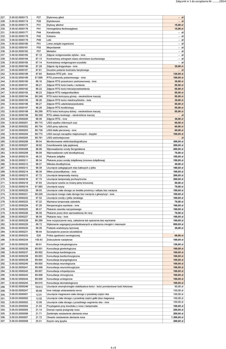 5.09.02.0000182 P57 Metadon - zł 237. 5.09.02.0000183 87.12 Zdjęcie rentgenowskie zębów - inne - zł 238. 5.09.02.0000184 87.13 Kontrastowy artrogram stawu skroniowo-żuchwowego - zł 239. 5.09.02.0000185 87.