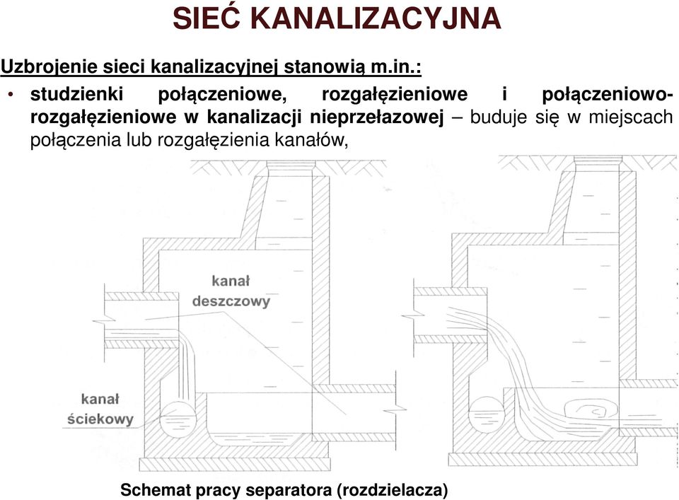 połączenioworozgałęzieniowe w kanalizacji nieprzełazowej buduje