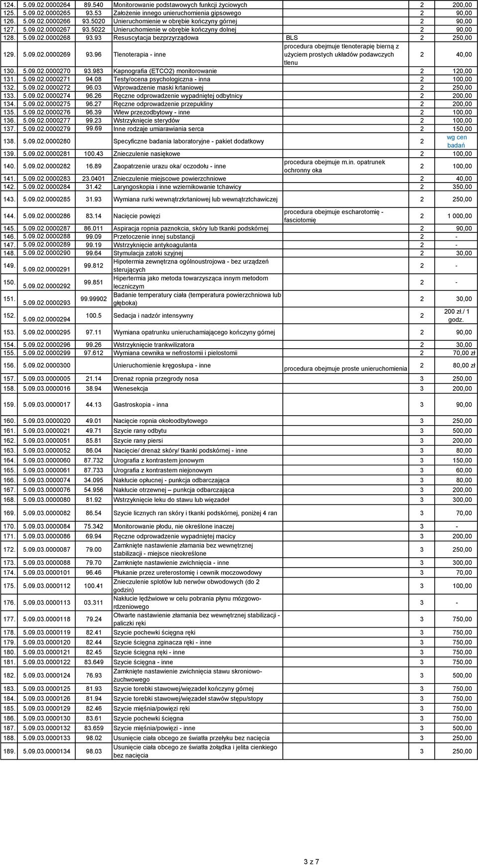 93 Resuscytacja bezprzyrządowa BLS 2 250,00 129. 5.09.02.000029 93.9 Tlenoterapia - inne procedura obejmuje tlenoterapię bierną z użyciem prostych układów podawczych 2 40,00 tlenu 130. 5.09.02.0000270 93.