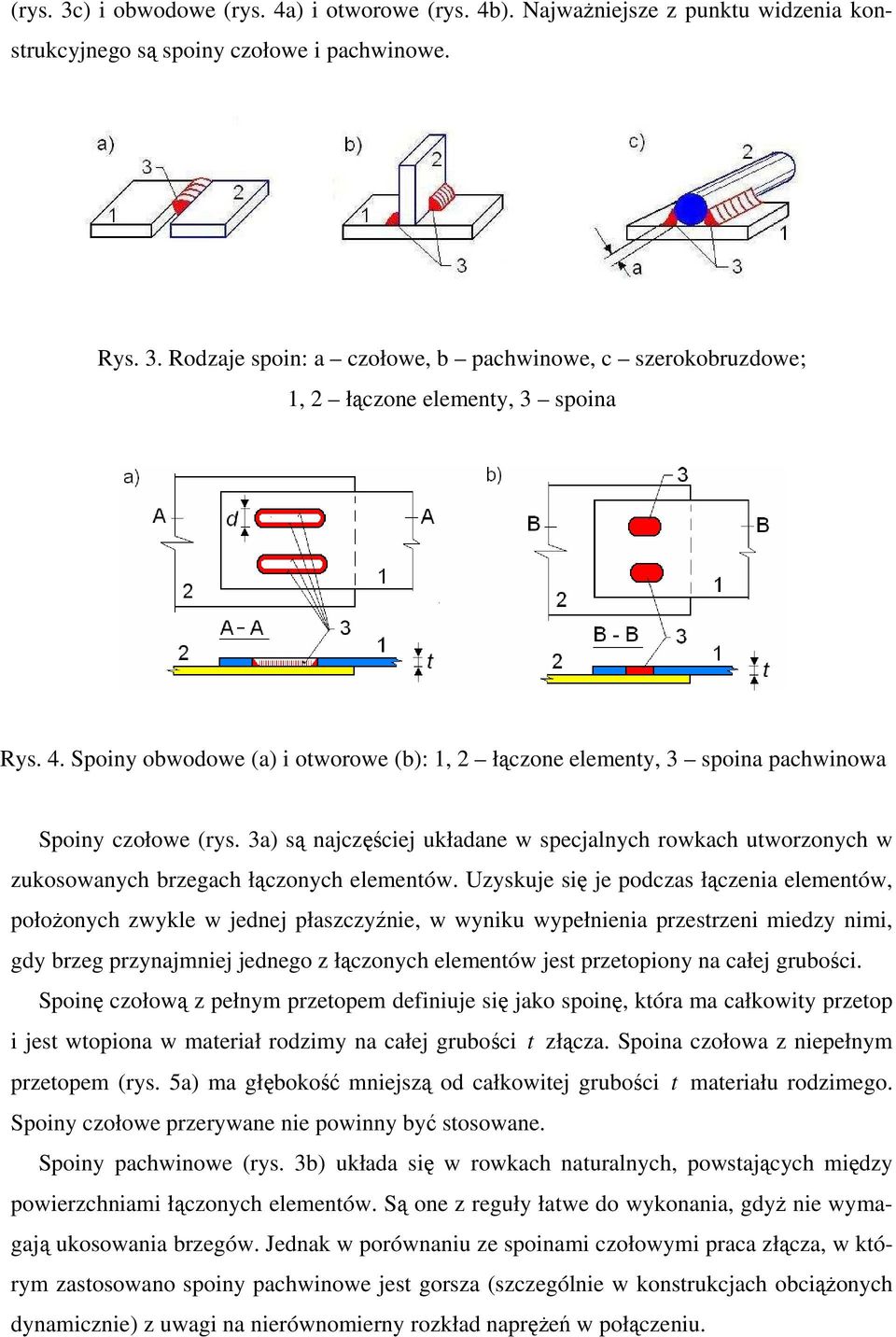 3a) są najczęściej układane w specjalnych rowkach utworzonych w zukosowanych brzegach łączonych elementów.