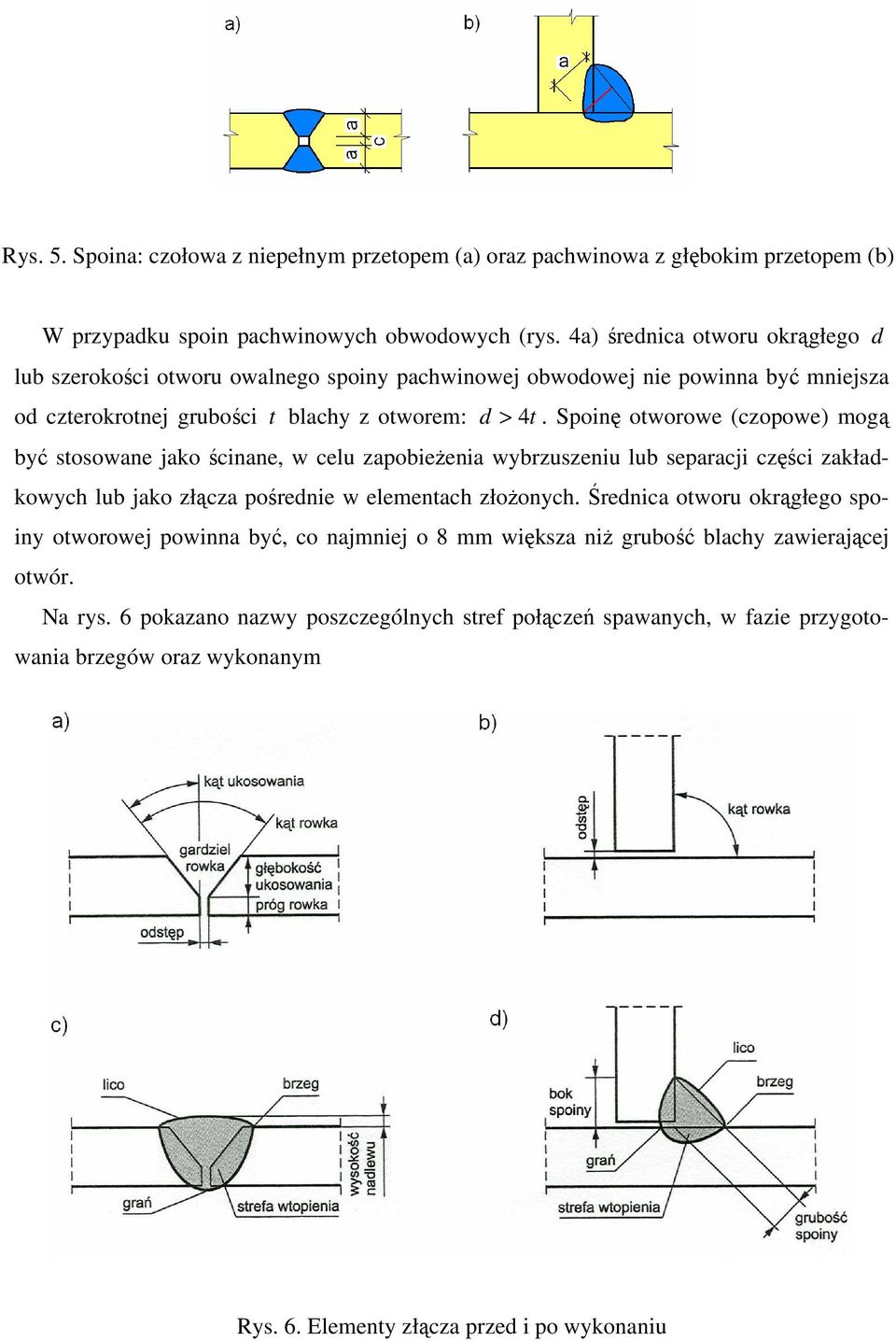 Spoinę otworowe (czopowe) mogą być stosowane jako ścinane, w celu zapobieŝenia wybrzuszeniu lub separacji części zakładkowych lub jako złącza pośrednie w elementach złoŝonych.