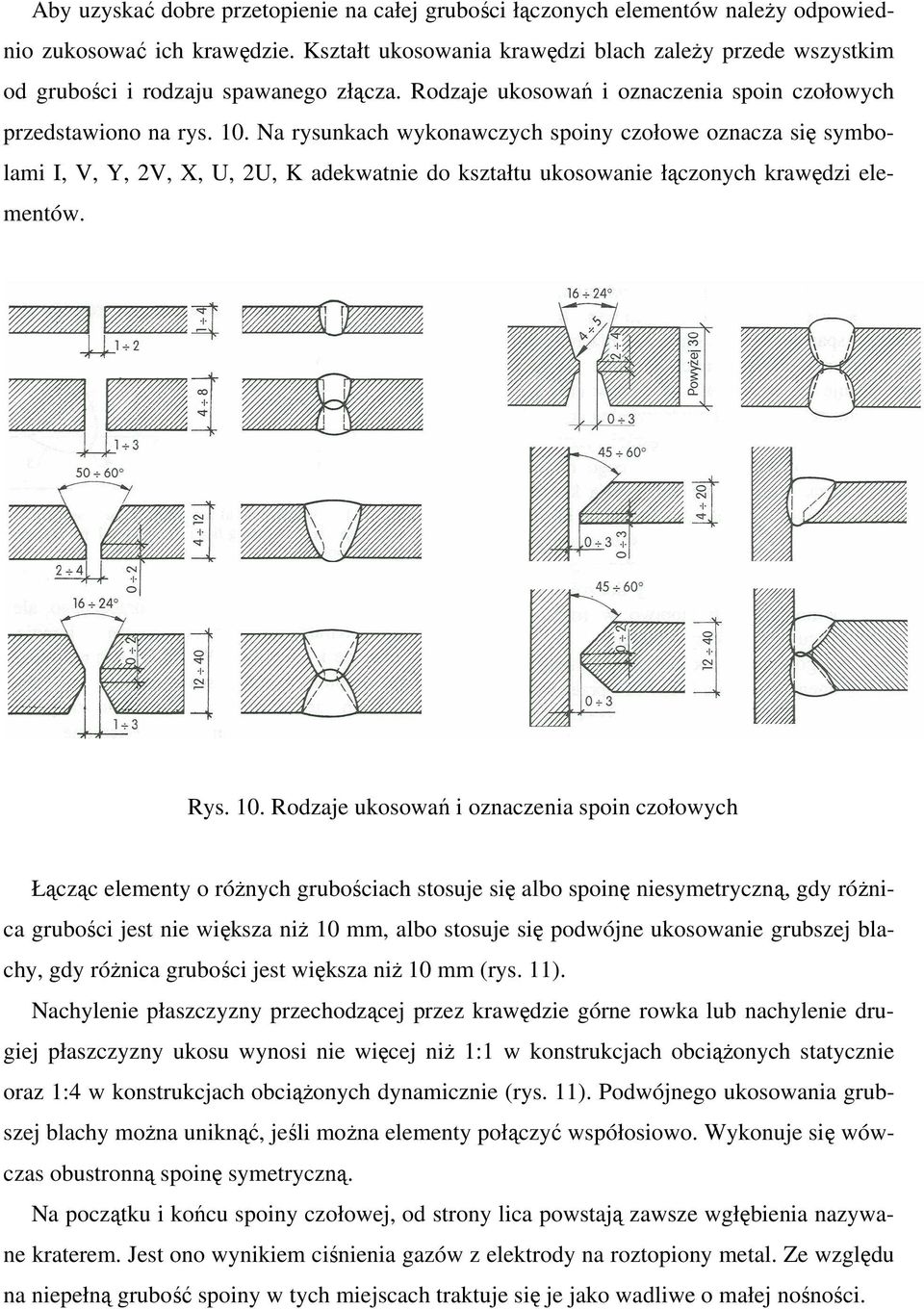 Na rysunkach wykonawczych spoiny czołowe oznacza się symbolami I, V, Y, 2V, X, U, 2U, K adekwatnie do kształtu ukosowanie łączonych krawędzi elementów. Rys. 10.