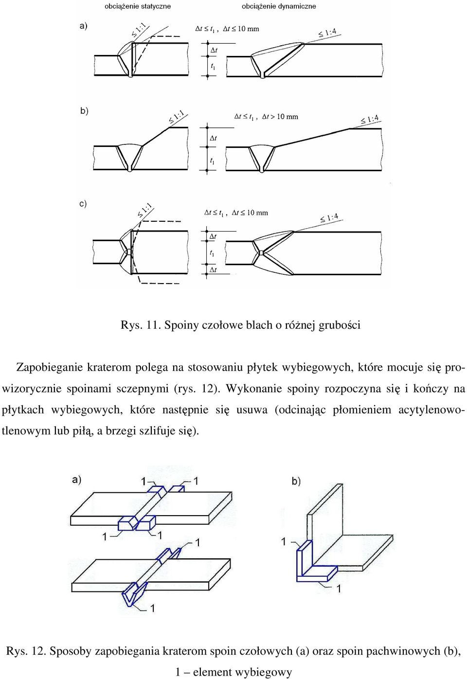 mocuje się prowizorycznie spoinami sczepnymi (rys. 12).