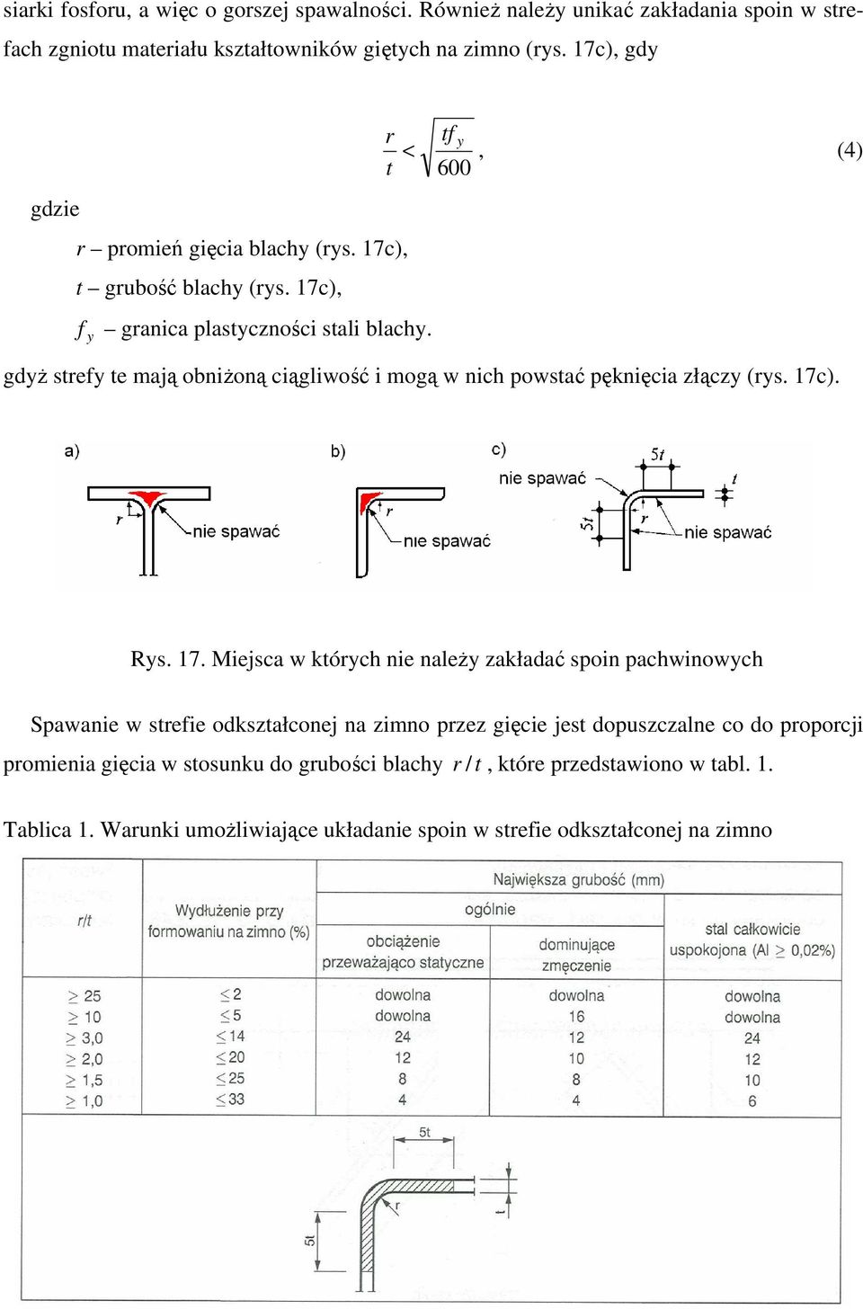 r tf y <, (4) t 600 gdyŝ strefy te mają obniŝoną ciągliwość i mogą w nich powstać pęknięcia złączy (rys. 17c