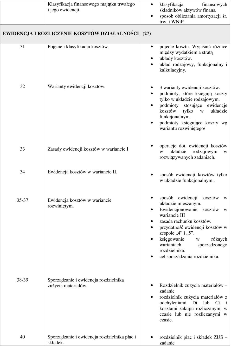 układ rodzajowy, funkcjonalny i kalkulacyjny. 32 Warianty ewidencji kosztów. 3 warianty ewidencji kosztów. podmioty, które księgują koszty tylko w układzie rodzajowym.